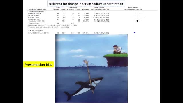 ECE 2015 Debate: How to manage hyponatraemia according to guidelines