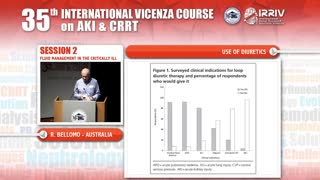 Use of diuretics - R. Bellomo
