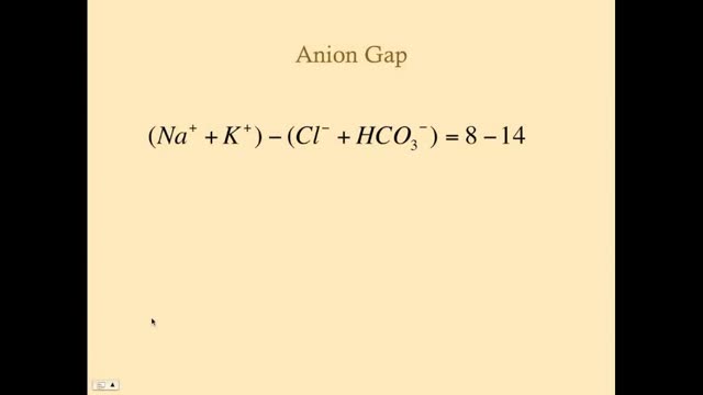 Metabolic Acidosis - CRASH! Medical Review Series