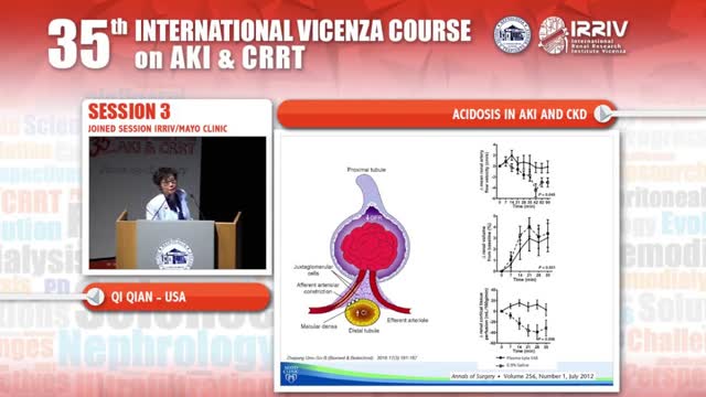 Acidosis in AKI and CKD - Q. Qian