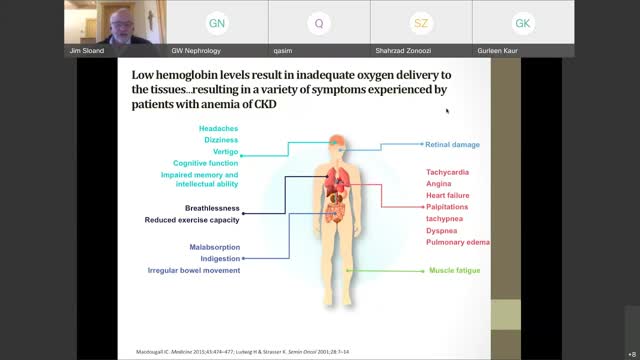 New Understandings in the Pathophysiology of Anemia in CKD with Dr. Jim Sloand