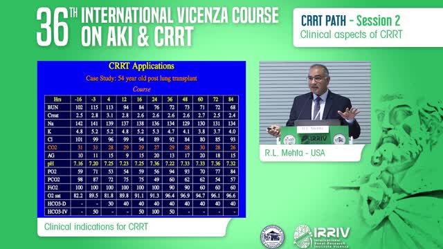 Clinical Indications for CRRT - R.L. Mehta